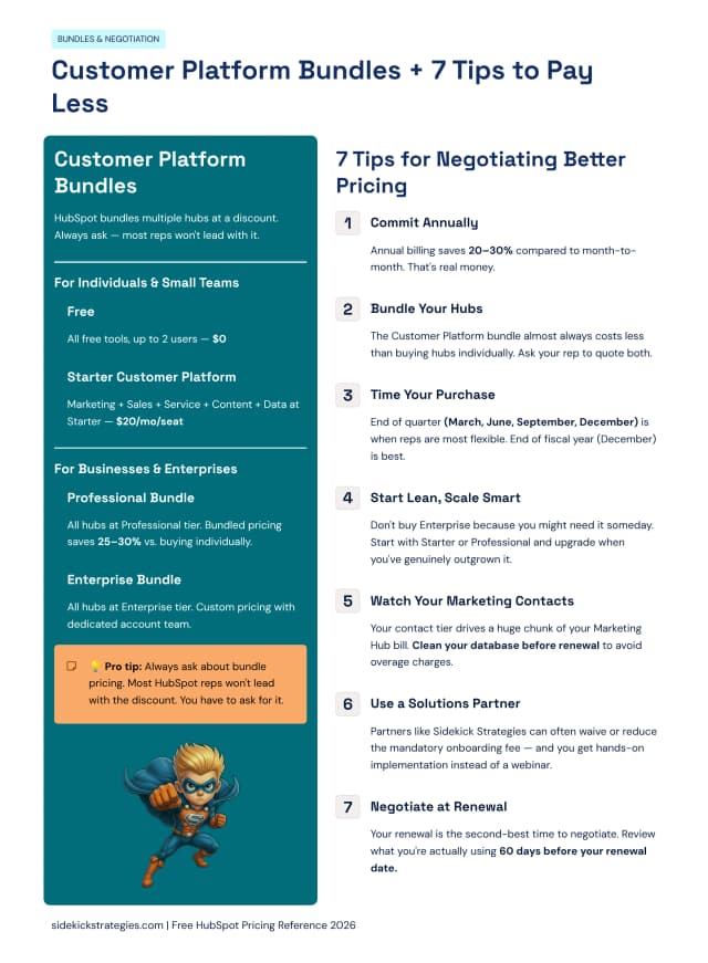 Customer Platform bundles and 7 negotiation tips